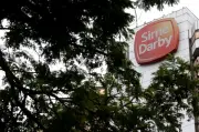 Sime Darby Property Sasarkan Jualan RM4 Bilion, Lancar Projek RM4.7 Bilion untuk FY2026