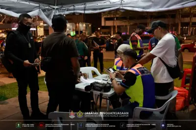 DBKL Teruskan 'Op Lens', Rampas Lebih Banyak Kamera Daripada 'Photo Touts' di KLCC