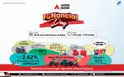 Agrobank FUNancial Day 2026: Hadiah dan ganjaran menanti di 143 cawangan