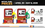 Harga minyak naik selepas dua minggu menurun