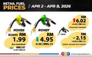 Harga RON97 Turun 20 Sen, Diesel Semenanjung Naik 50 Sen Mulai Esok