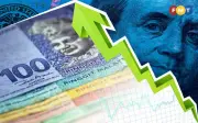 Ringgit Mengukuh pada Pembukaan Berikutan Optimisme Ketegangan Global Mereda
