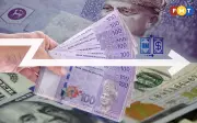 Ringgit sedikit berubah berbanding dolar AS dalam dagangan awal