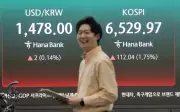 Saham Asia Ikut Wall Street Ke Rekod Tertinggi, Harga Minyak Jadi Risiko