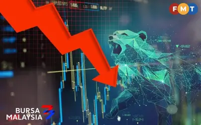 Bursa Malaysia dibuka rendah ikut prestasi lemah Wall Street