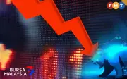 Bursa jatuh semula selepas dibuka tinggi, ikut pasaran serantau lemah