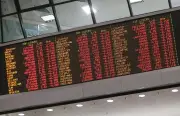Bursa Malaysia Ditutup Tinggi Apabila Ketegangan Asia Barat Reda