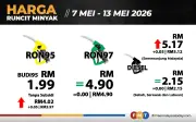 Diesel dan RON95 di Semenanjung naik 5 sen esok