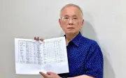 MCA desak 11 pelajar 10A SPM yang terlepas ditawarkan matrikulasi