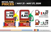 RON97 naik 15 sen, RON95 tanpa subsidi naik 20 sen