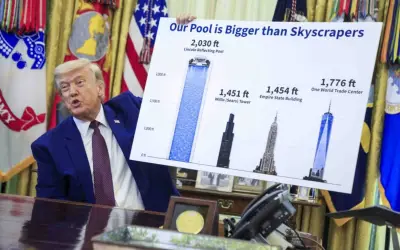 Trump pamer projek Washington ketika kos perang Iran dibahaskan