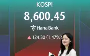 Korea Selatan atasi India sebagai pasaran saham keenam terbesar dunia