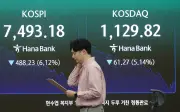 Pasaran Asia jatuh ketika kejatuhan saham teknologi berterusan