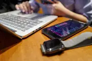 Pelaburan Teknologi Global Patuh Syariah: Pilihan Pelabur Malaysia