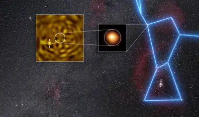 Akhirnya Saintis Berjaya Mengesan Teman Tersembunyi Bintang Betelgeuse