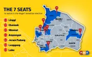 7 Kerusi Tumpuan dalam Pilihan Raya Negeri Sembilan