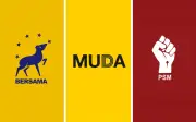 Bersama, Muda, PSM diramal tewas semua kerusi di Johor