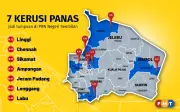 PRN Negeri Sembilan: 7 Kerusi Panas Jadi Tumpuan Penganalisis