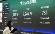 Saham Asia Melonjak Ketika Pelabur Abaikan Serangan Timur Tengah