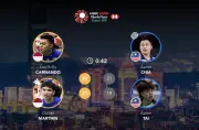 Taipei Open: Aaron Chia-Aaron Tai tewas di final